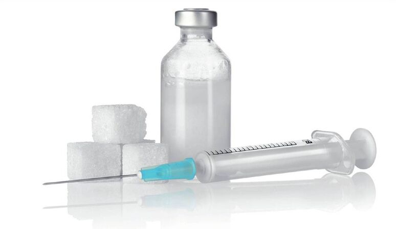 Insulin Injections - Basic Treatment of Type 1 Diabetes